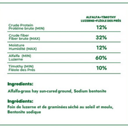 MAAAX Long Fibe Forage Cubes -pick up only